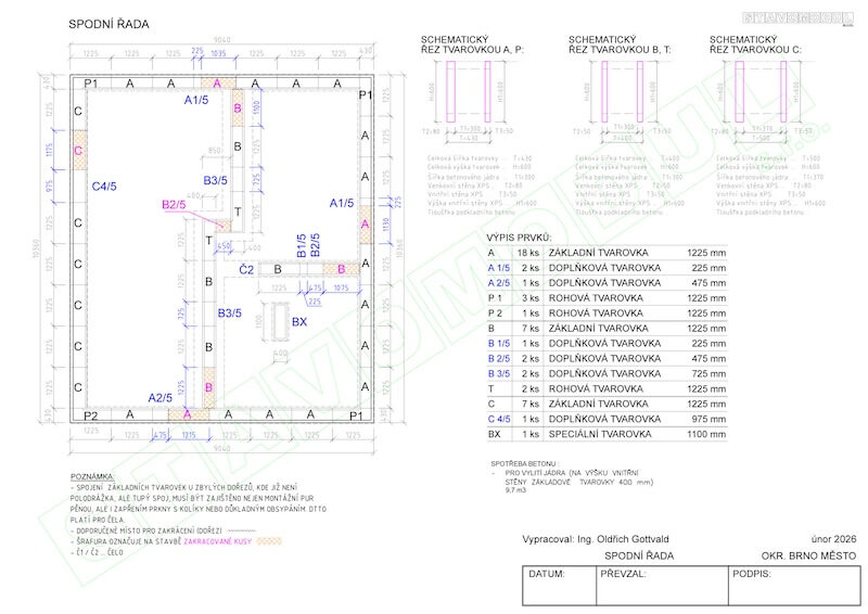 Kladečský plán pro spodní část základů